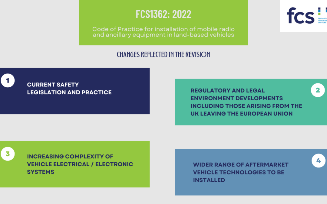 Significant 2022 Update to FCS1362 Code of Practice